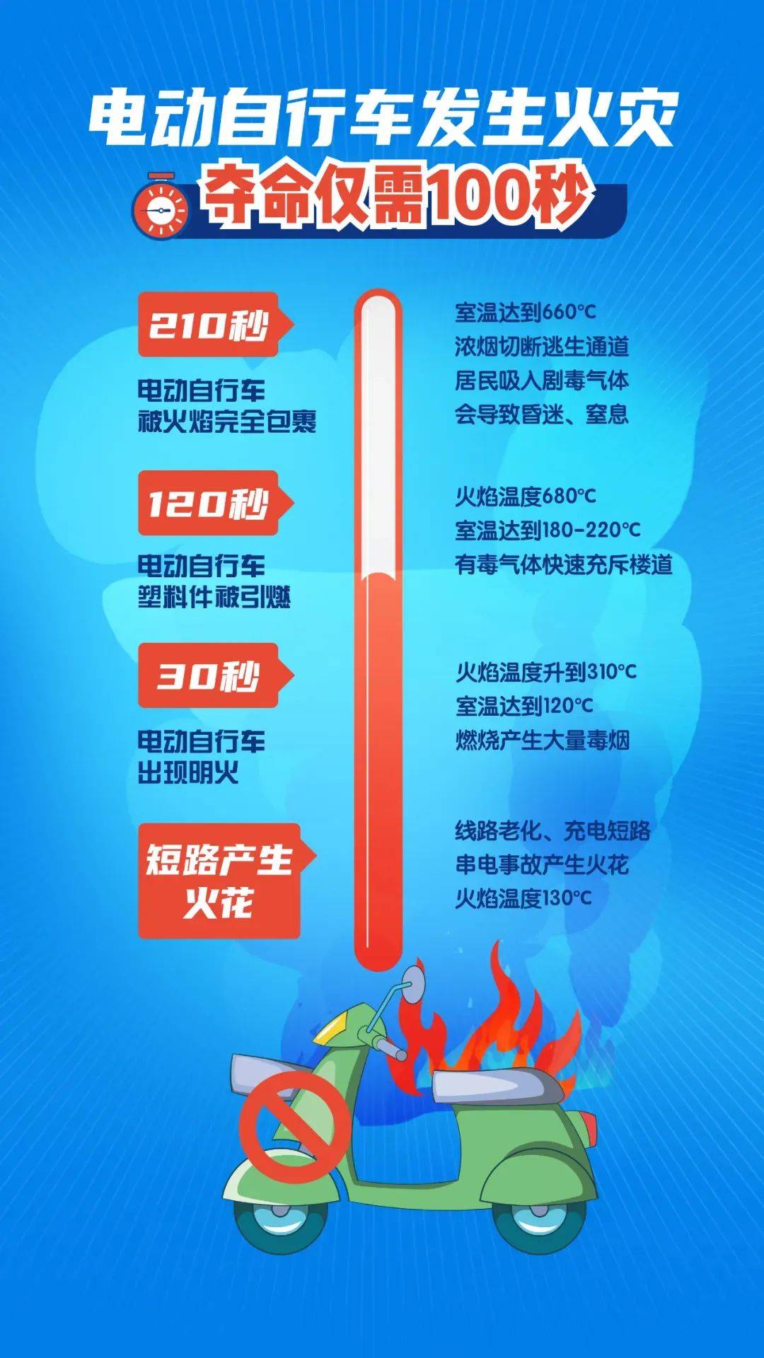 泰州18岁小伙被炸身亡<strong></p>
<p>证券交易手续费</strong>！罪魁祸首又是它→
