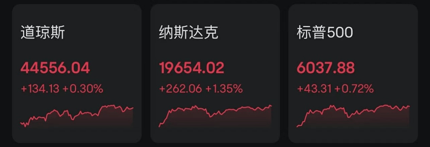 昨夜<strong></p>
<p>国信证券金太阳</strong>，又利好！A股，屏息以待
