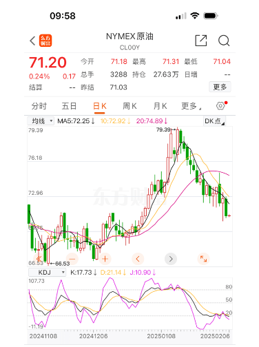 确认：今晚不涨了<strong></p>
<p>上海证券交易所网站</strong>！或将迎来大降