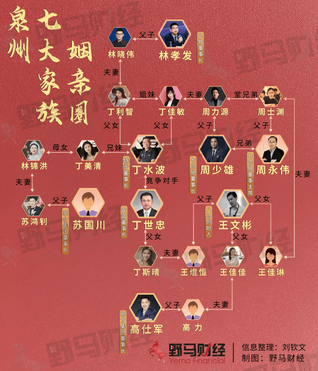 背靠“泉州七大豪门”的八马茶业<strong></p>
<p>上海证券交易所网站</strong>，又双叒叕IPO了