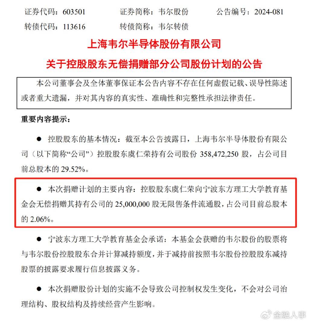 参加民企座谈会发言姿势太松弛<strong></p>
<p>金融证券</strong>，韦尔股份虞仁荣究竟啥来头？