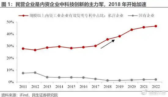 参加民企座谈会发言姿势太松弛<strong></p>
<p>金融证券</strong>，韦尔股份虞仁荣究竟啥来头？