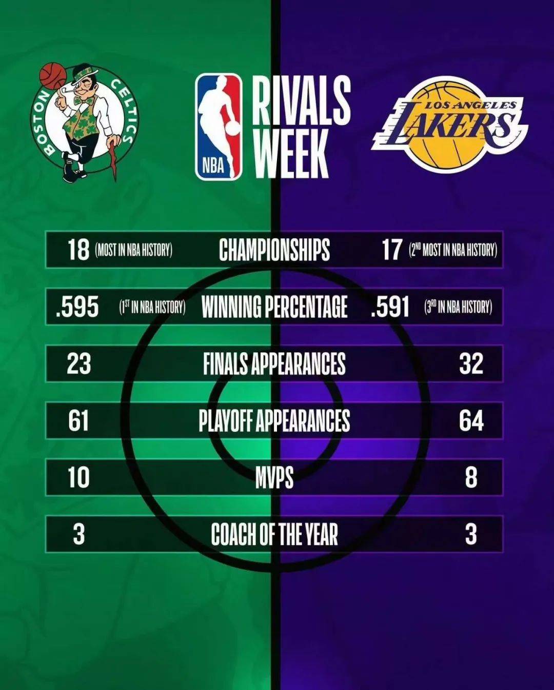 为了760亿美元大单<strong></p>
<p>金融证券</strong>，NBA赌上全明星和东契奇