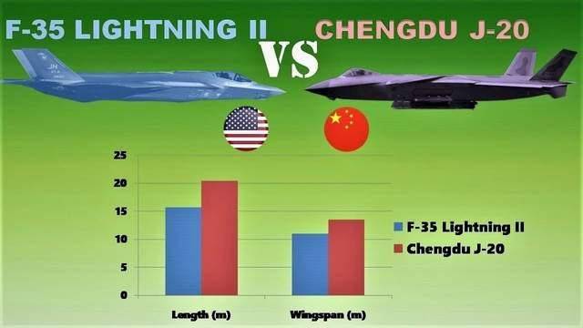 仅需72小时<strong></p>
<p>金融证券</strong>，就能造出一架歼20！洛马老总坐立不安，发出警告
