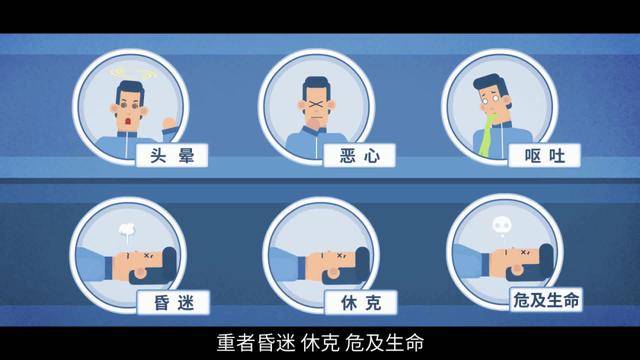 一家5口全部遇难！无色无味<strong></p>
<p>金融证券</strong>，家里有它速自查