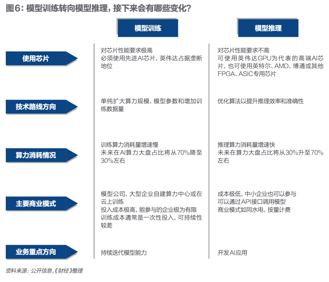狂潮30天<strong></p>
<p>湘财证券官网</strong>，DeepSeek改变了谁？｜《财经》封面