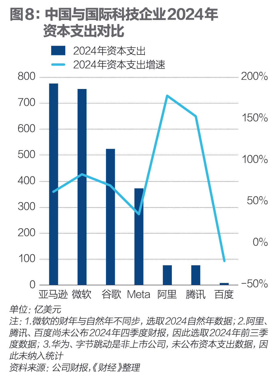 狂潮30天<strong></p>
<p>湘财证券官网</strong>，DeepSeek改变了谁？｜《财经》封面