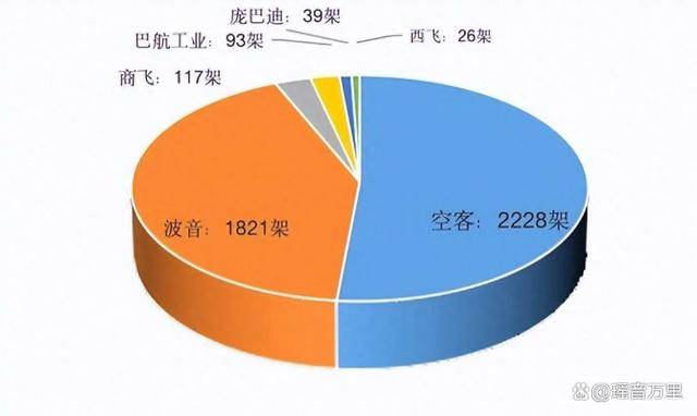 中国拒收波音后<strong></p>
<p>币安交易所</strong>，特朗普拉拢70国反华，中方代表用一句话回怼！
