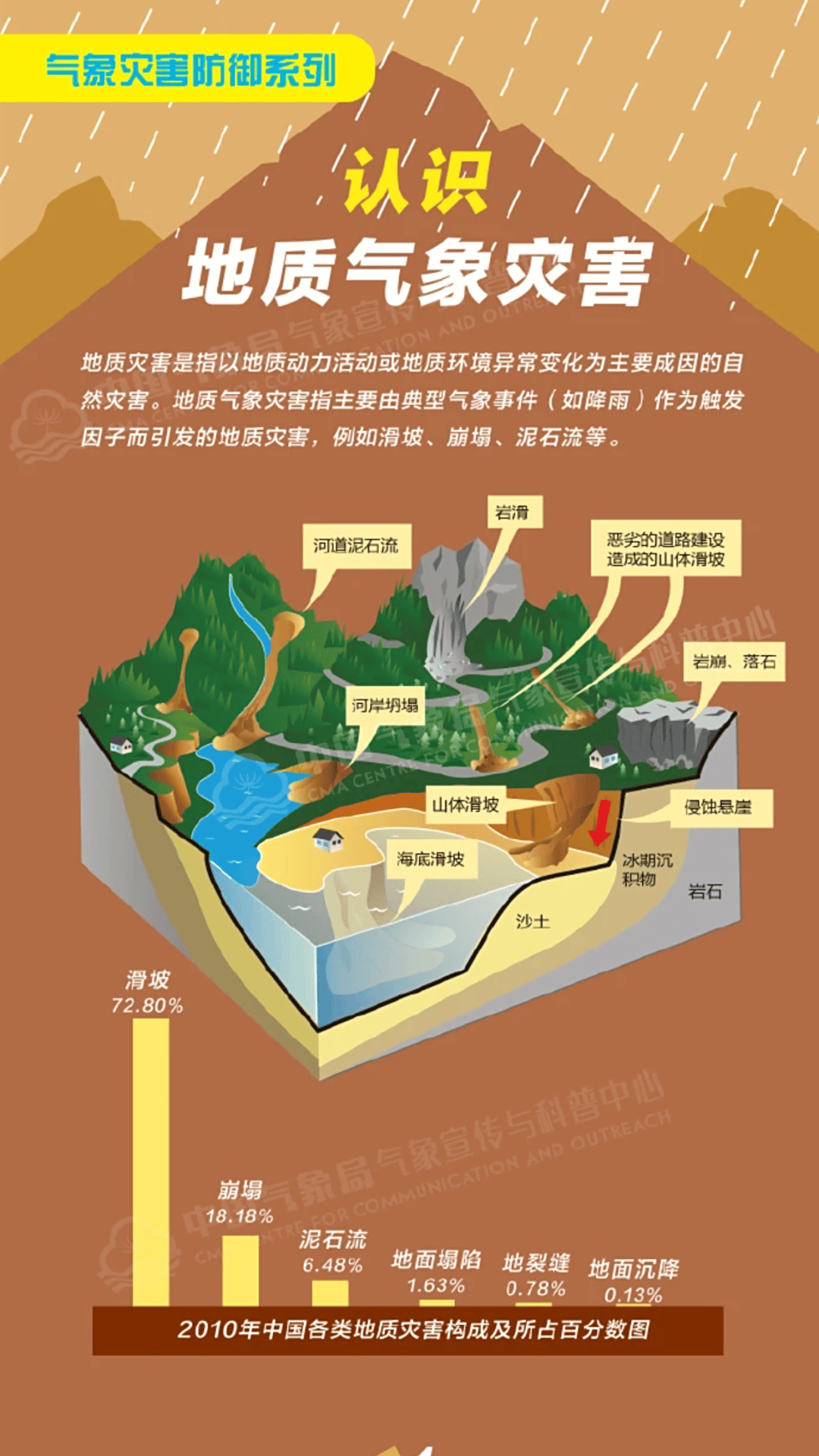“山竹”后首个<strong></p>
<p>波卡币交易app</strong>！深圳全市暴雨红色预警生效！有人家里连续跳闸