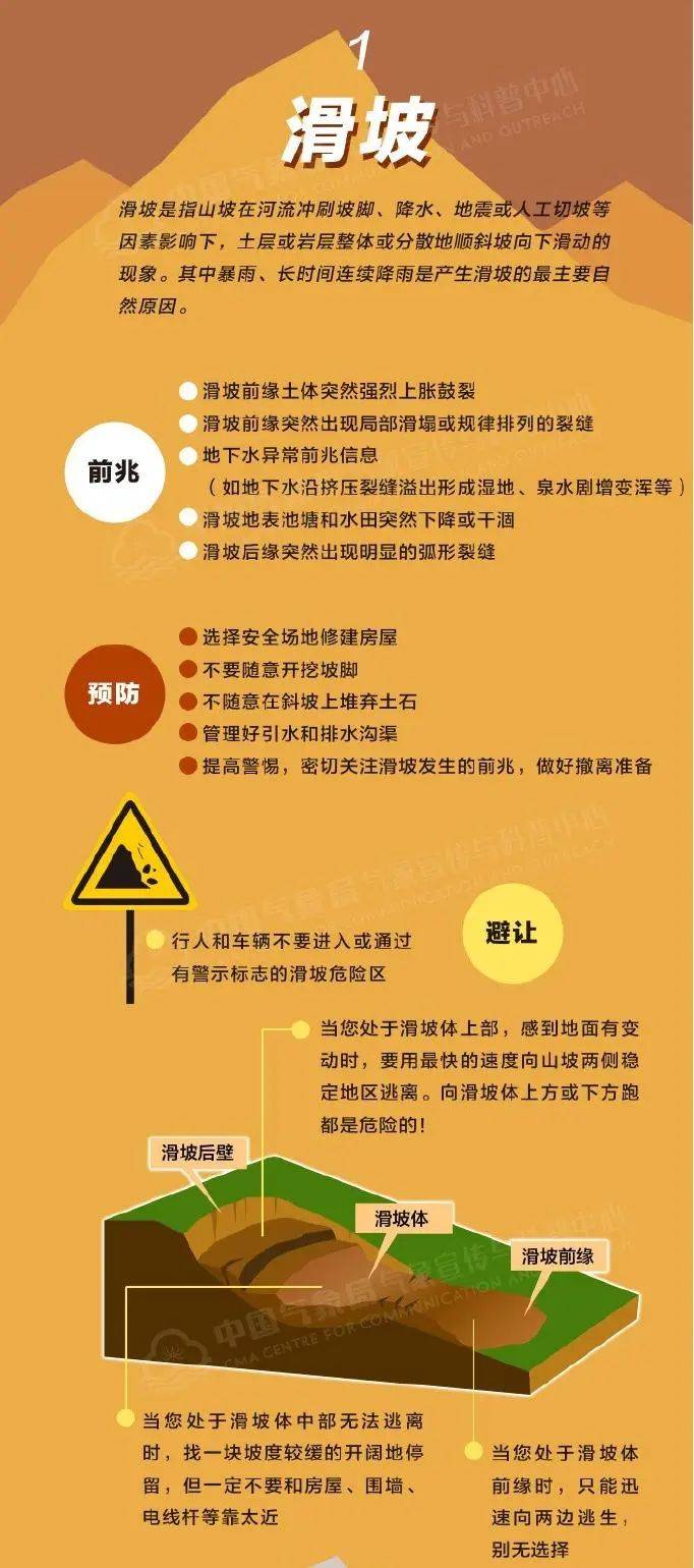 “山竹”后首个<strong></p>
<p>波卡币交易app</strong>！深圳全市暴雨红色预警生效！有人家里连续跳闸