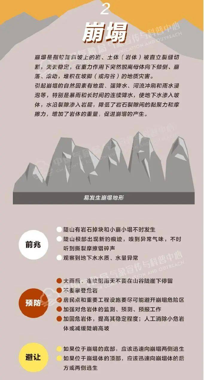 “山竹”后首个<strong></p>
<p>波卡币交易app</strong>！深圳全市暴雨红色预警生效！有人家里连续跳闸