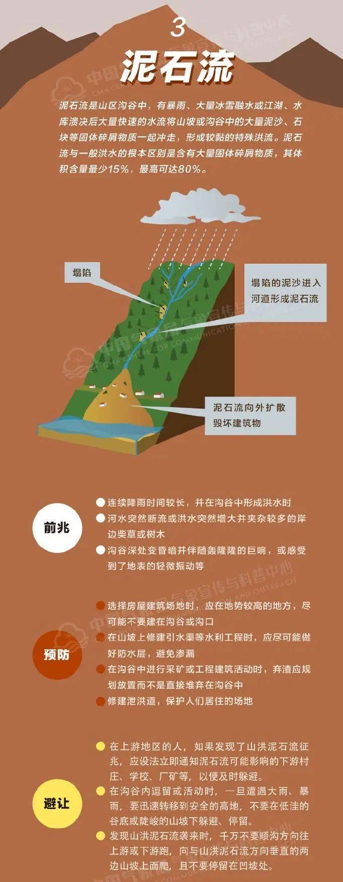 “山竹”后首个<strong></p>
<p>波卡币交易app</strong>！深圳全市暴雨红色预警生效！有人家里连续跳闸