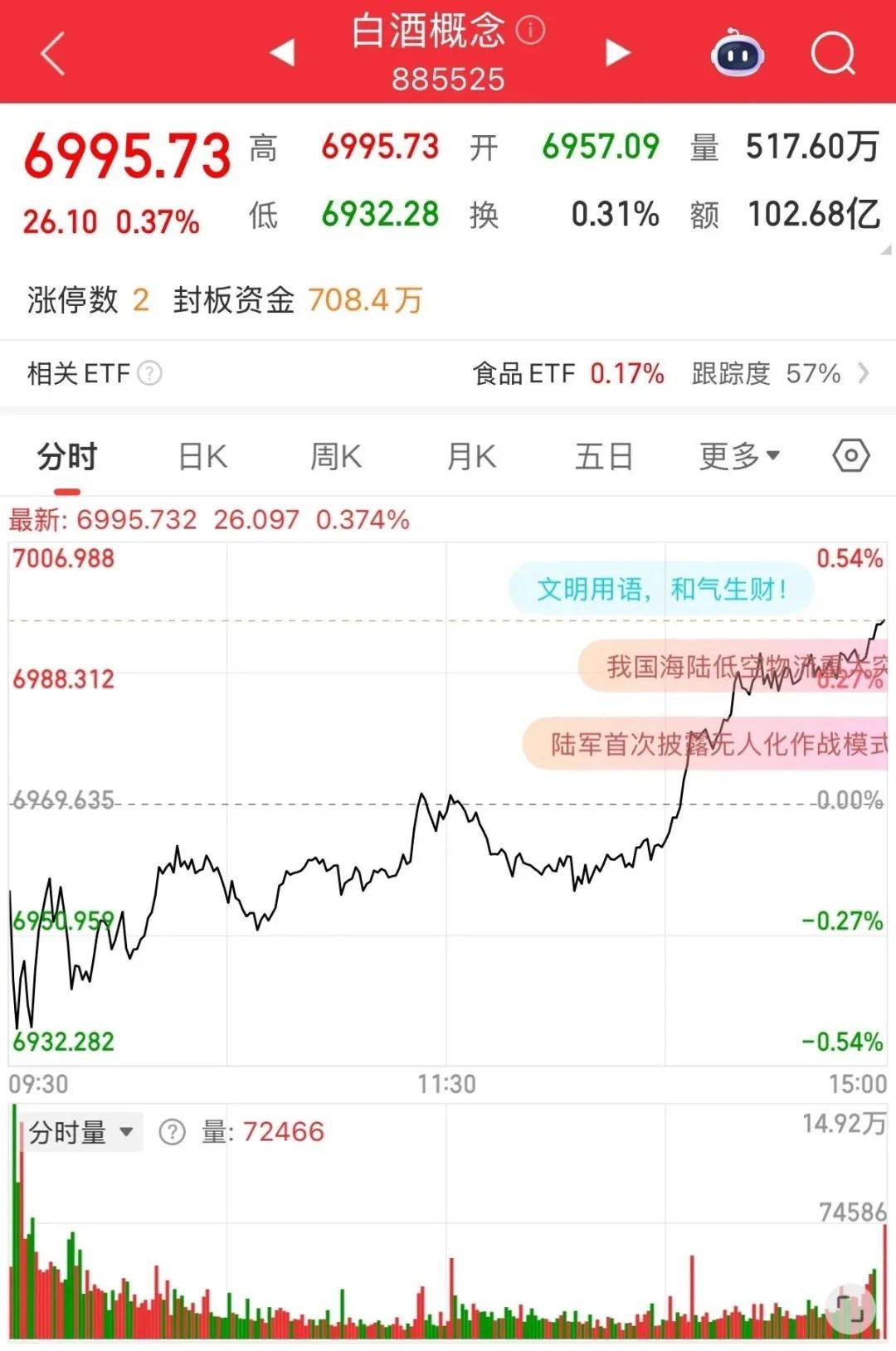 茅台<strong></p>
<p>波卡币交易app</strong>，还在跌！