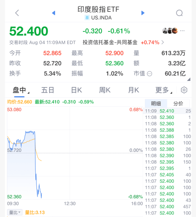 深夜突发<strong></p>
<p>波卡币交易app</strong>！特朗普宣布：大幅提高关税！