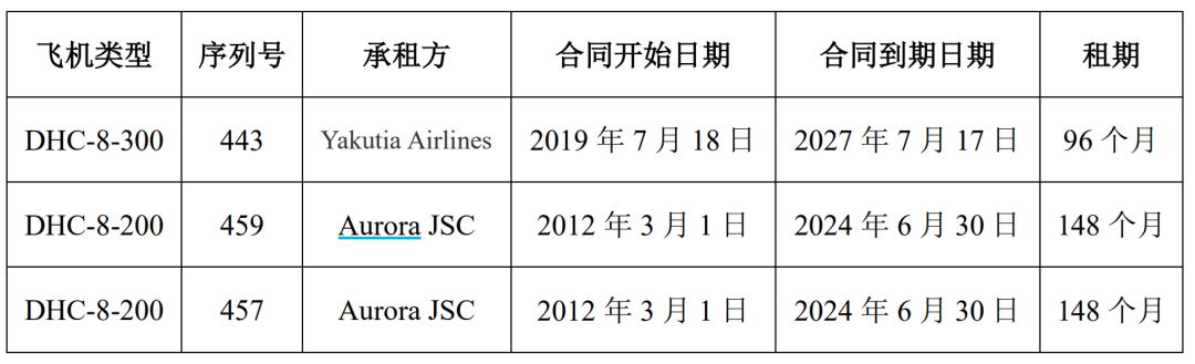 突发利好！24万股民<strong></p>
<p>BCH交易app</strong>，嗨了！