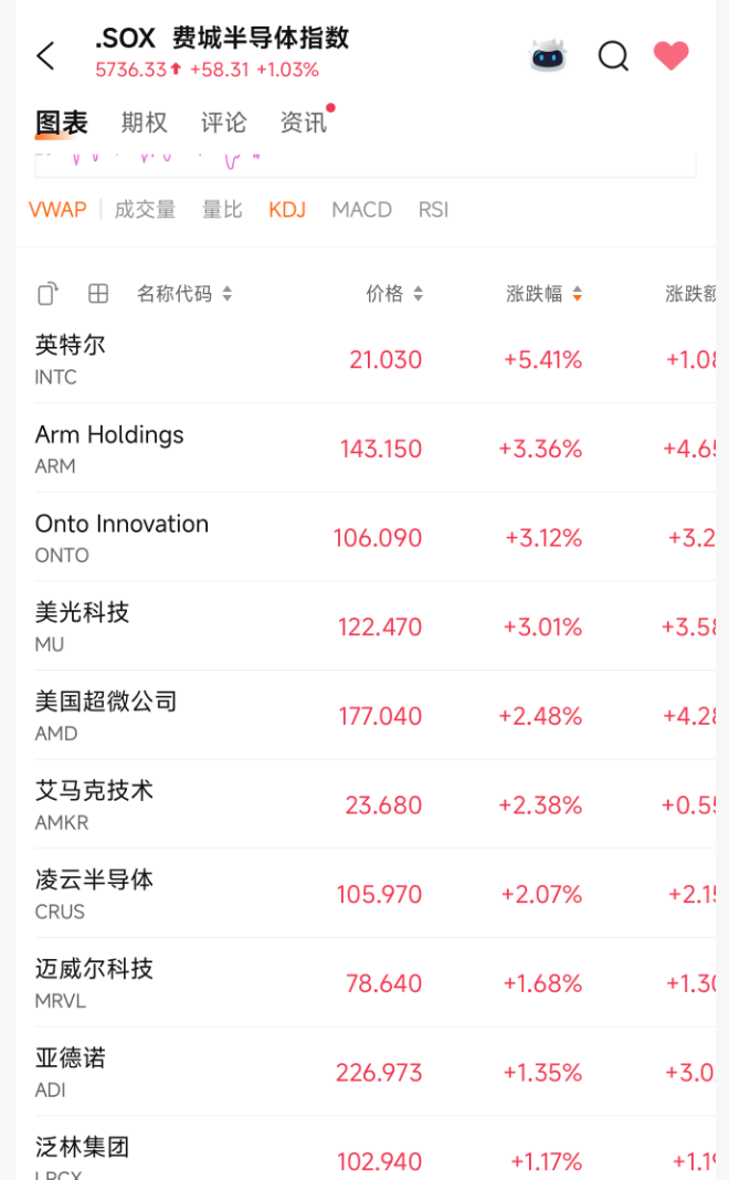 突发利好！24万股民<strong></p>
<p>BCH交易app</strong>，嗨了！