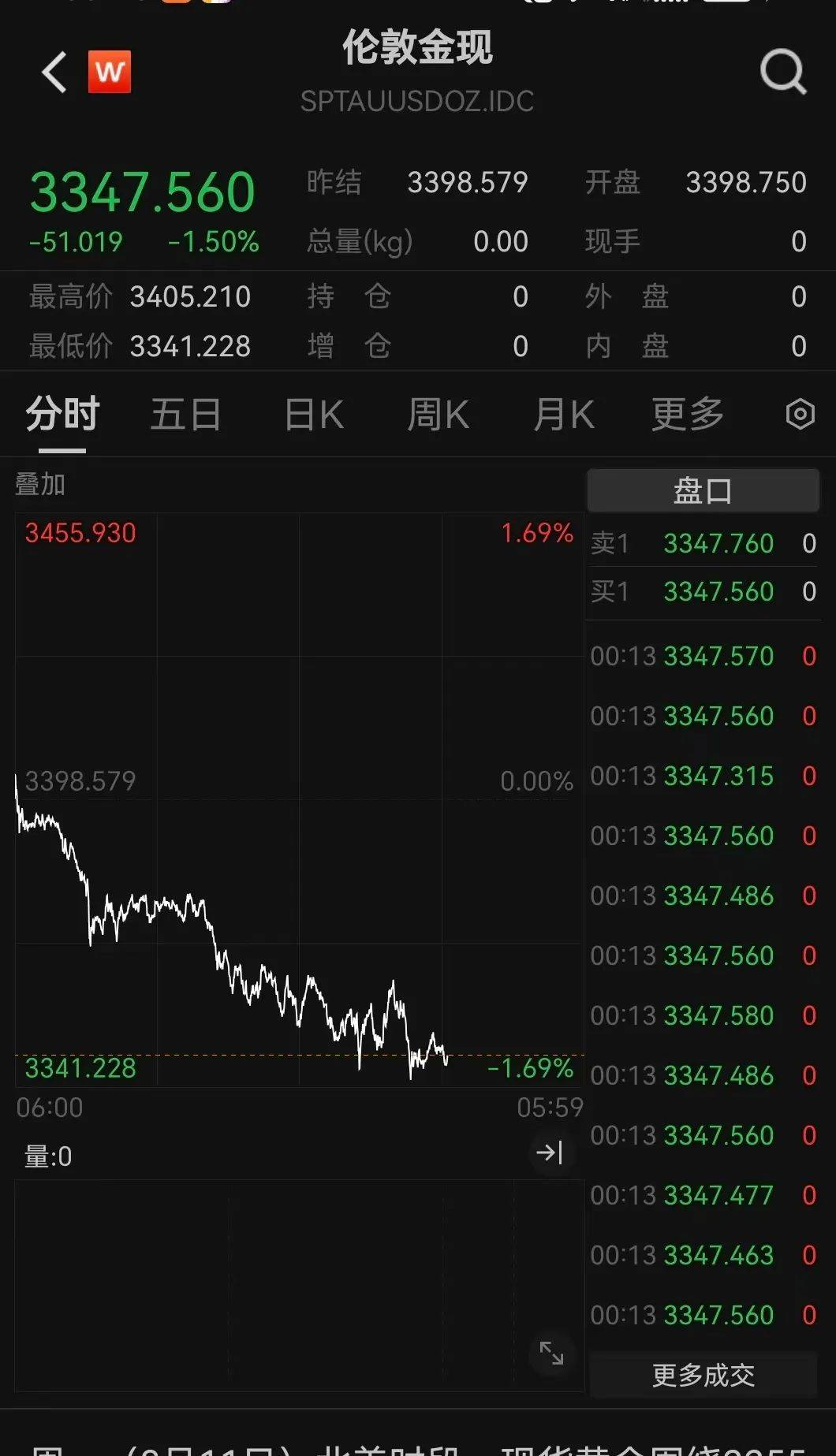 突发利好！24万股民<strong></p>
<p>BCH交易app</strong>，嗨了！