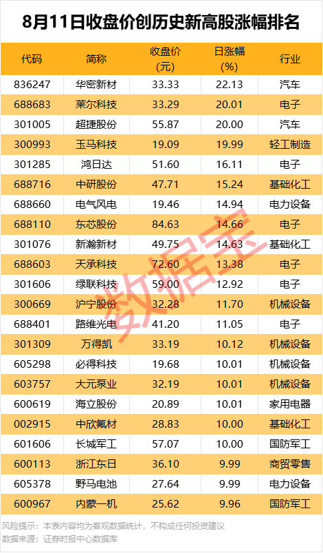 600053<strong></p>
<p>BCH交易app</strong>，切入机器人产业链关键环节！