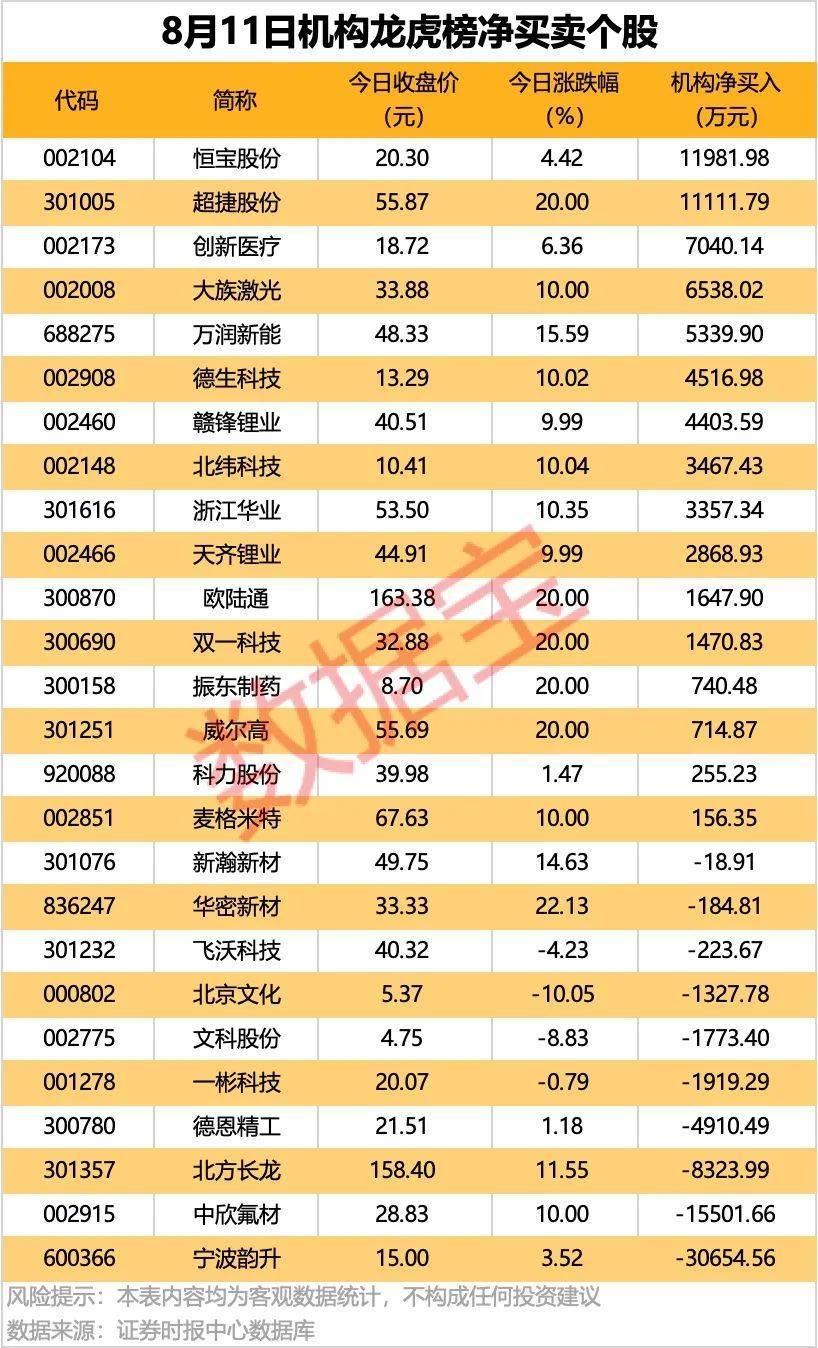 600053<strong></p>
<p>BCH交易app</strong>，切入机器人产业链关键环节！
