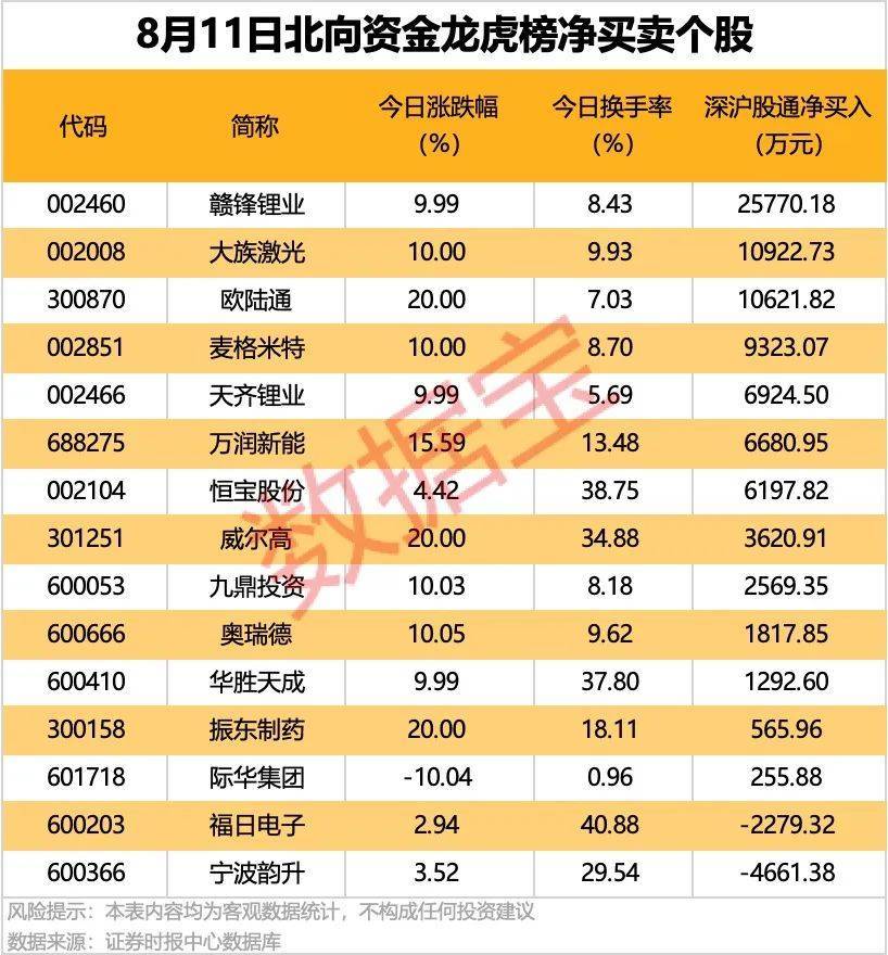 600053<strong></p>
<p>BCH交易app</strong>，切入机器人产业链关键环节！