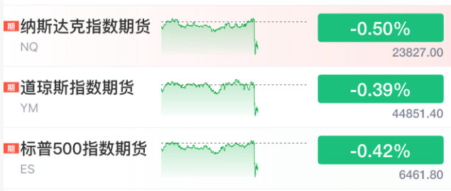 刚刚<strong></p>
<p>LTC交易app</strong>，利空来了！直线大跳水！