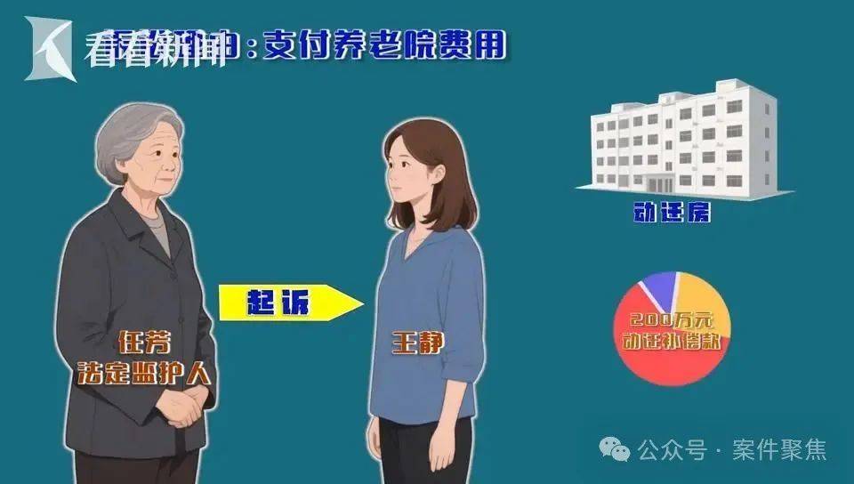上海61岁老伯娶小16岁妻子<strong></p>
<p>LTC交易app</strong>，新婚日脑梗住院！110万补偿款被取至42元