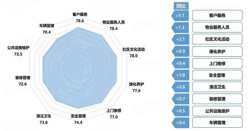 物业费<strong></p>
<p>莱特币交易app</strong>，全国大跳水