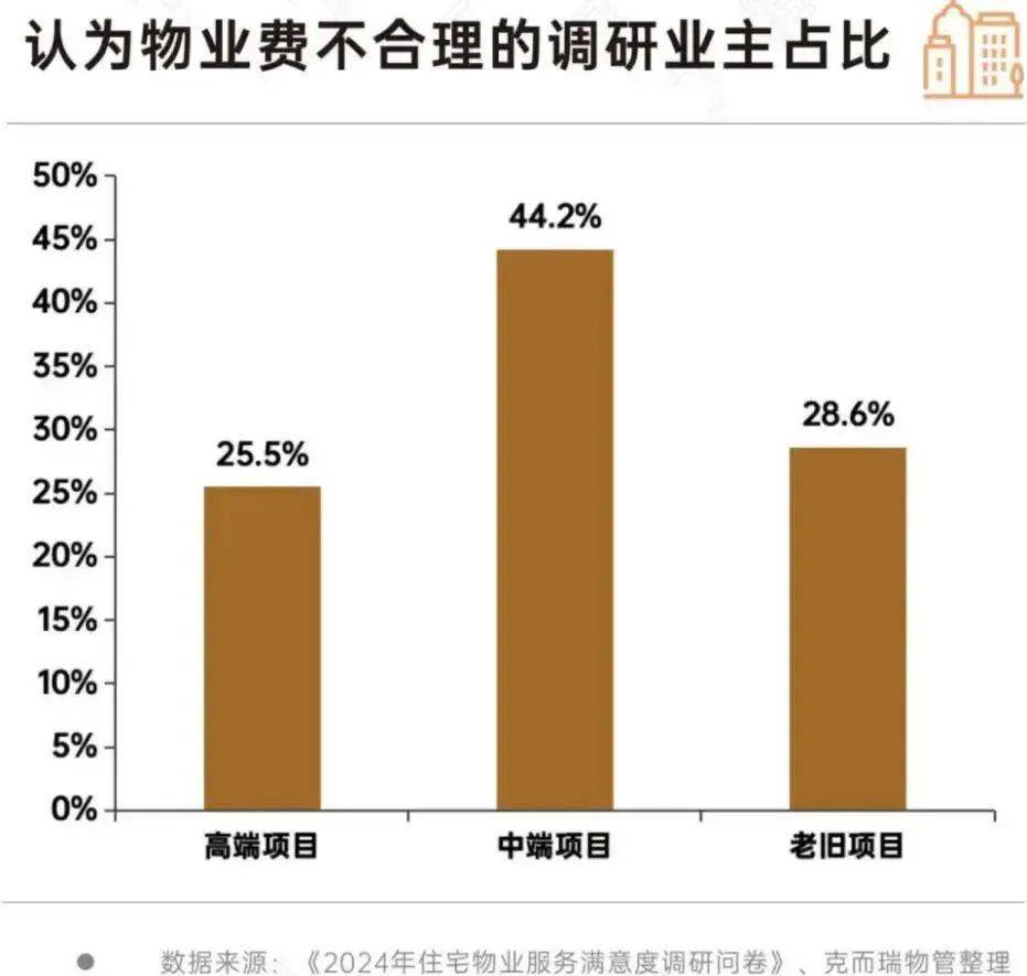 物业费<strong></p>
<p>莱特币交易app</strong>，全国大跳水