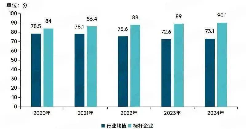 物业费<strong></p>
<p>莱特币交易app</strong>，全国大跳水