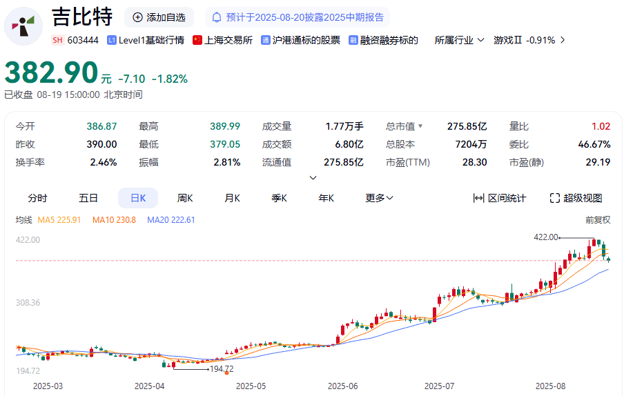 603444<strong></p>
<p>比特币交易app</strong>，拟每10股派66元！