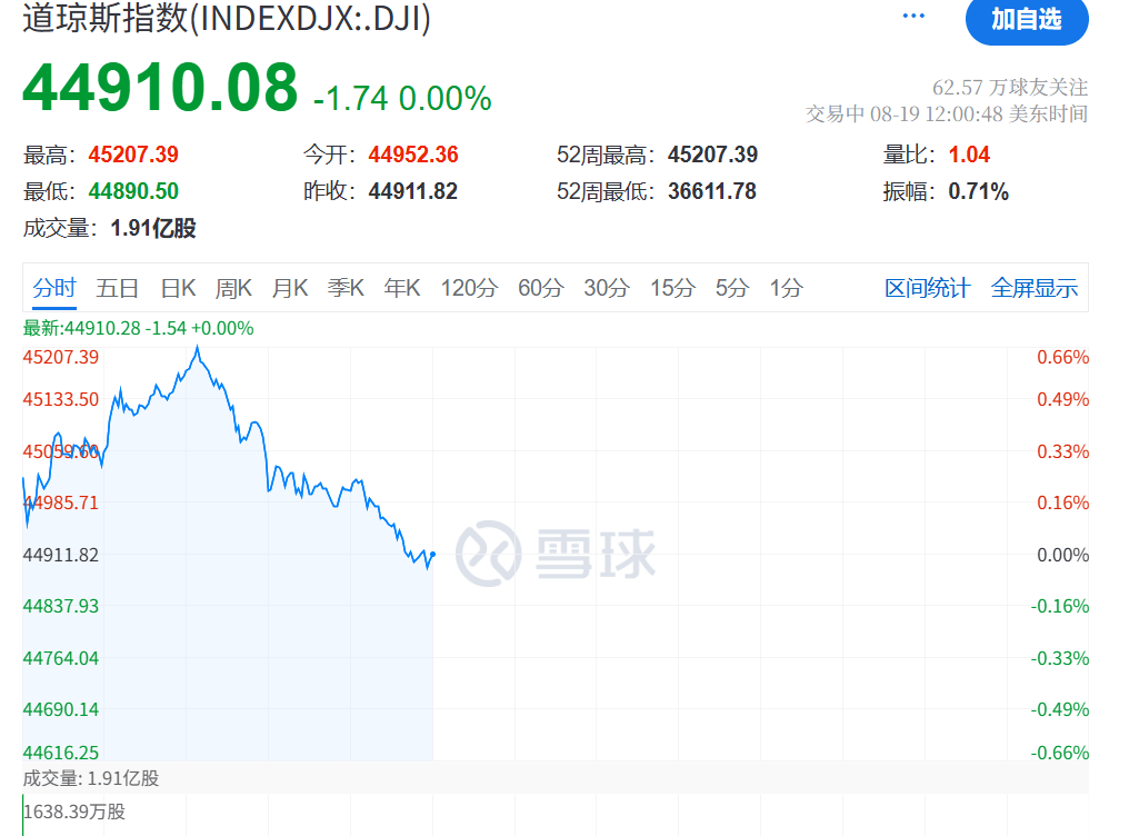 今夜<strong></p>
<p>比特币交易app</strong>，跳水！