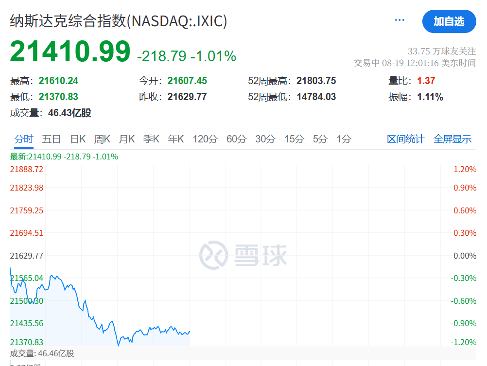 今夜<strong></p>
<p>比特币交易app</strong>，跳水！