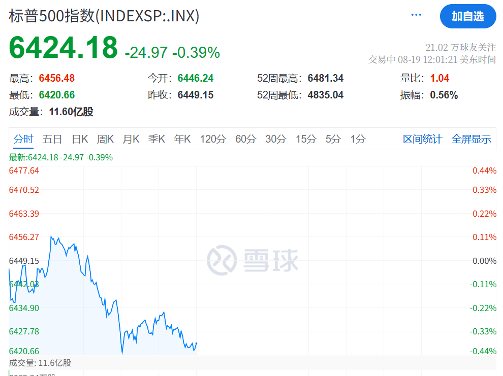 今夜<strong></p>
<p>比特币交易app</strong>，跳水！