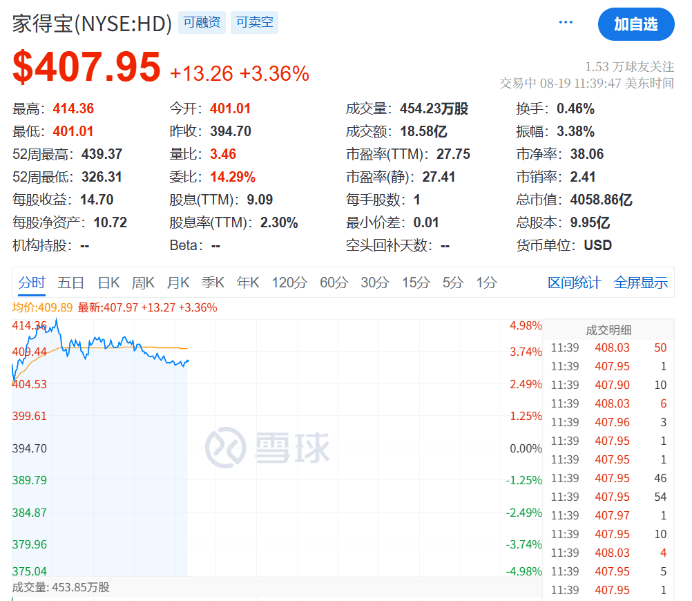 今夜<strong></p>
<p>比特币交易app</strong>，跳水！