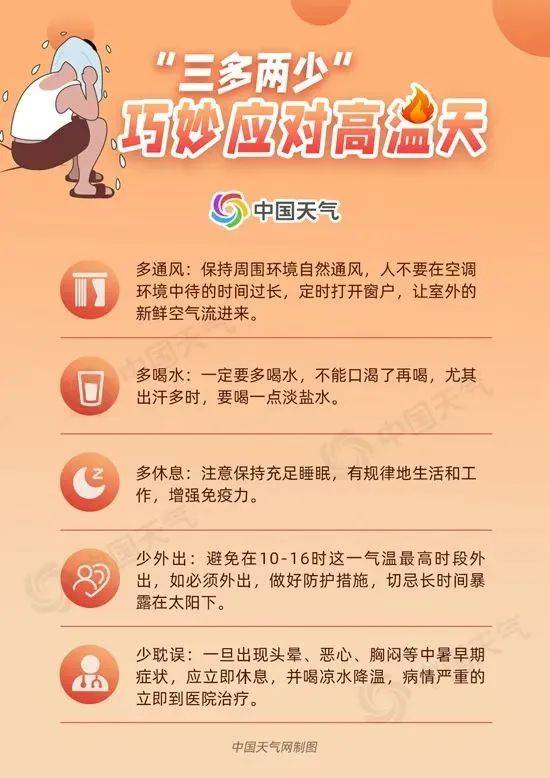 小布说天气 | 今年三伏为史上第二热<strong></p>
<p>比特币交易app</strong>，究竟还要热多久啊？