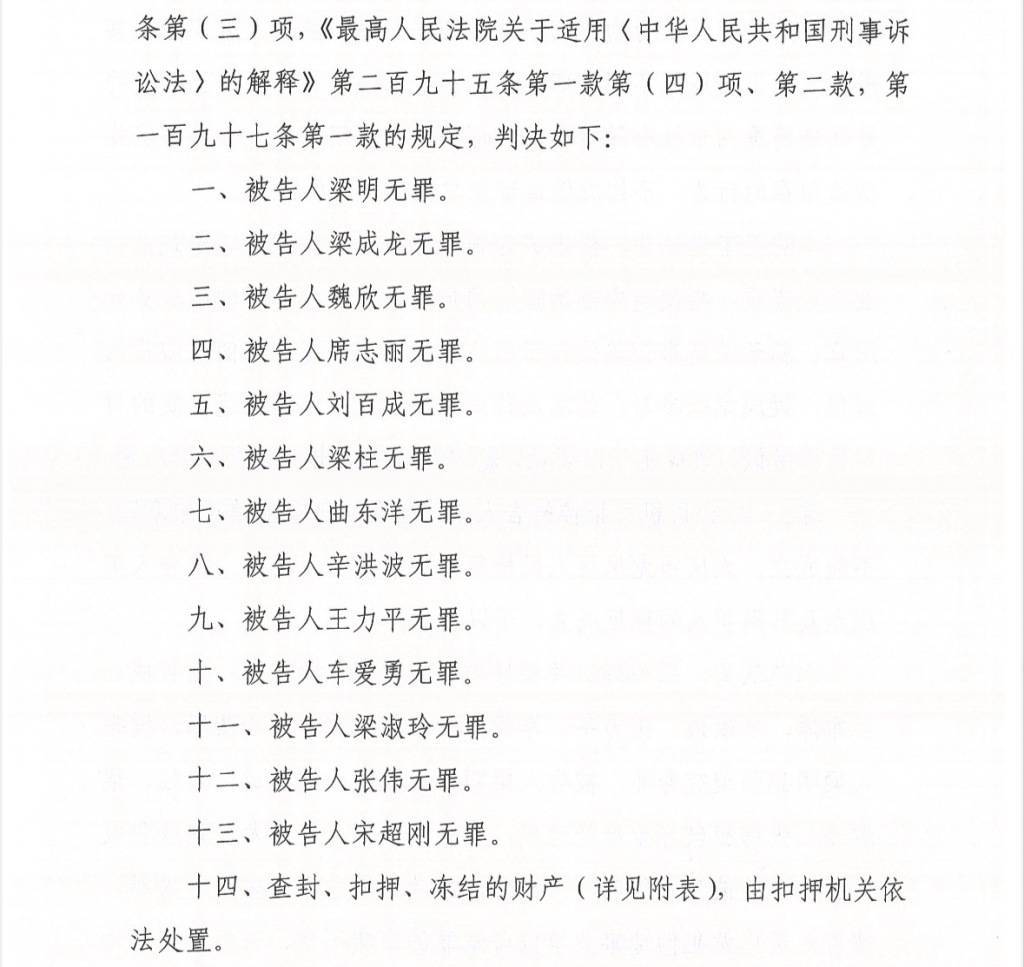黑龙江一“恶势力团伙”全员改判无罪<strong></p>
<p>区块链挖矿交易app</strong>，多人犯罪记录三年后仍未消除