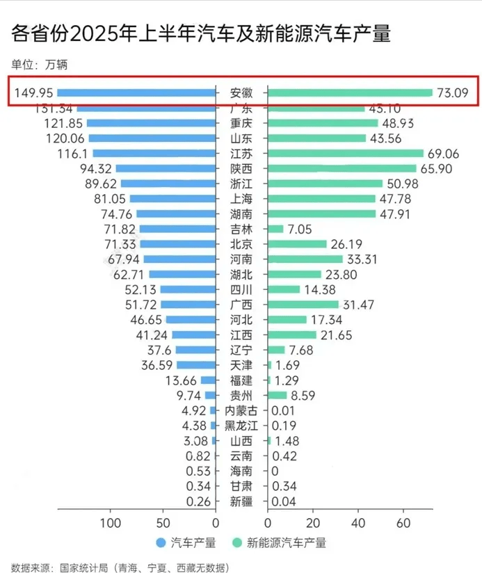 尹同跃、李斌等人成“座上宾”<strong></p>
<p>IPFS交易app</strong>，安徽省委书记与科学家企业家围坐交流，现场回应具体诉求