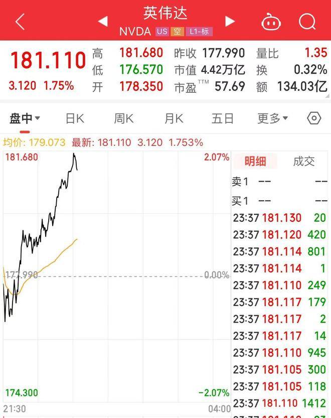 英伟达重磅消息！3499美元<strong></p>
<p>火币交易平台</strong>，“机器人大脑”芯片开售