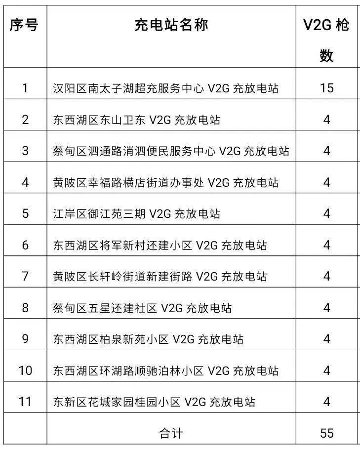 首次出现！1个多小时躺赚60元<strong></p>
<p>火币交易平台</strong>，武汉有人已领到