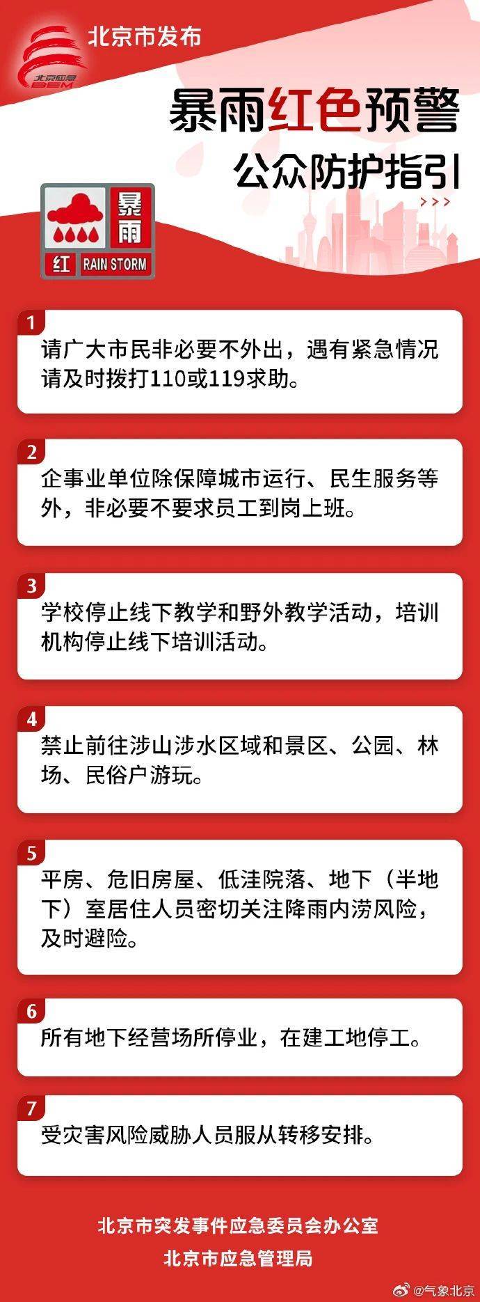 非必要不外出<strong></p>
<p>币安交易平台</strong>，非必要不要求员工到岗上班！北京多地暴雨红警