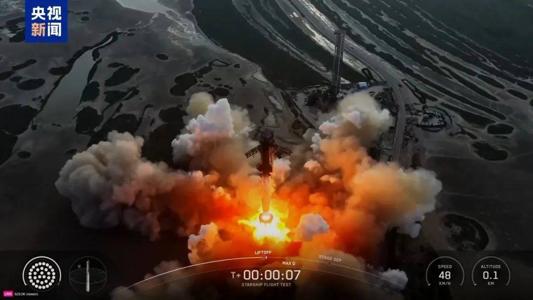 这次没有空中爆炸！1个小时飞越半个地球<strong></p>
<p>币安交易平台</strong>，马斯克星舰终于成功了，现场欢呼声、鼓掌声响成一片