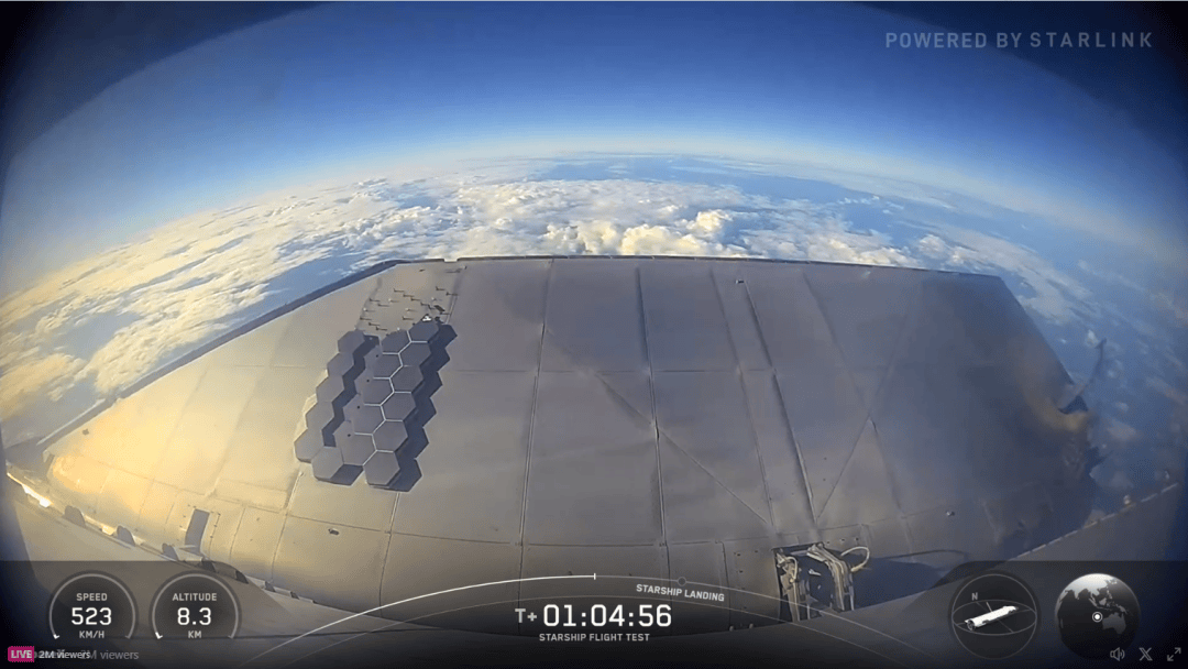这次没有空中爆炸！1个小时飞越半个地球<strong></p>
<p>币安交易平台</strong>，马斯克星舰终于成功了，现场欢呼声、鼓掌声响成一片
