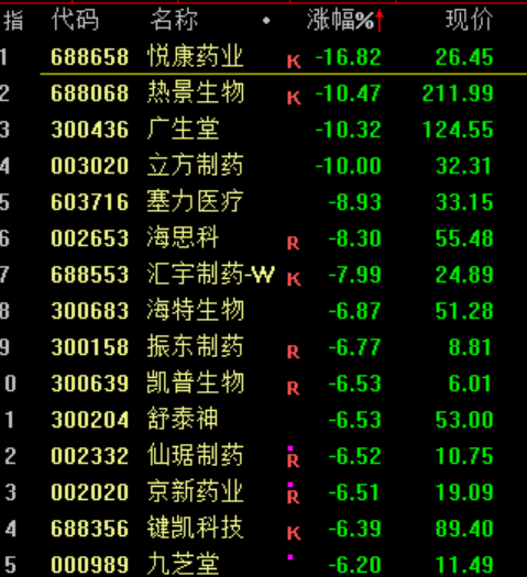 突发大跳水！A股<strong></p>
<p>OKEx交易平台</strong>，魔咒再现！