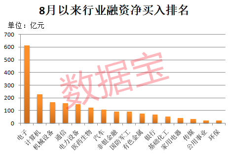 午后突发<strong></p>
<p>OKEx交易平台</strong>，605303跌停！融资余额逼近历史峰值，低市盈率+绩优+杠杆资金加仓股揭晓