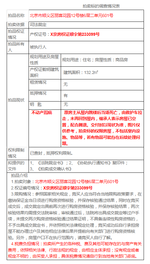 原房主跳楼身亡<strong></p>
<p>OKEx交易平台</strong>！北京一法拍房出现“死亡备注”！起拍价143.6万