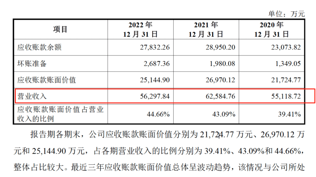 药代向30余名医生现金行贿192万<strong></p>
<p>OKEx交易平台</strong>，换来百神颗粒超千万销售额