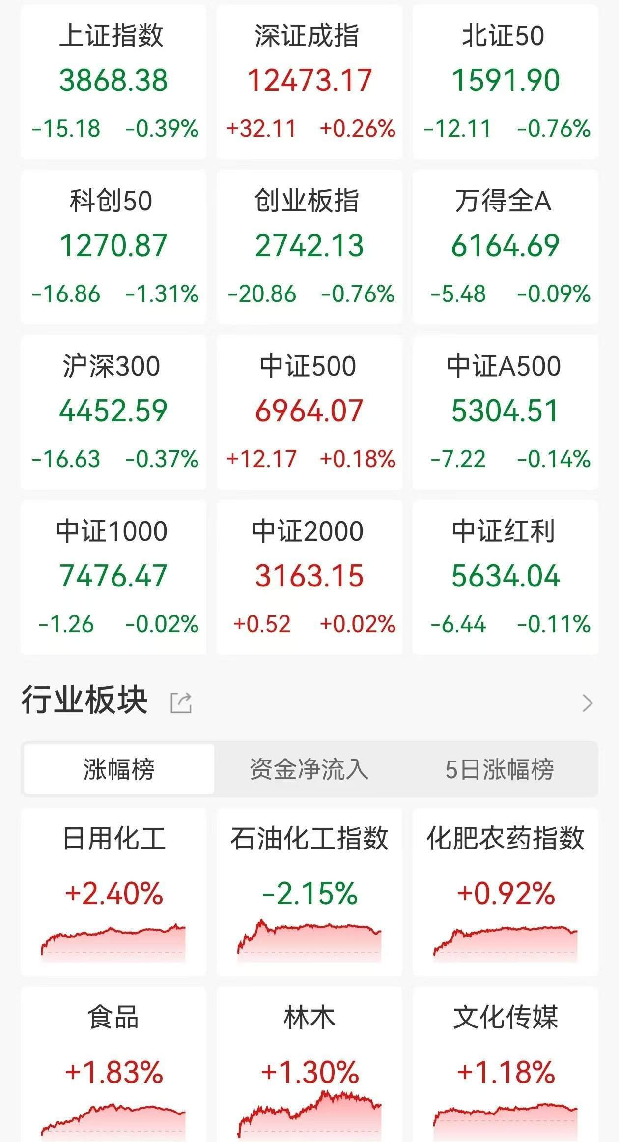 杨德龙：A股这轮行情是慢牛、长牛<strong></p>
<p>抹茶交易平台</strong>，可能要延续两到三年！切记要谨慎加杠杆，牛市有望提振消费推动经济回升