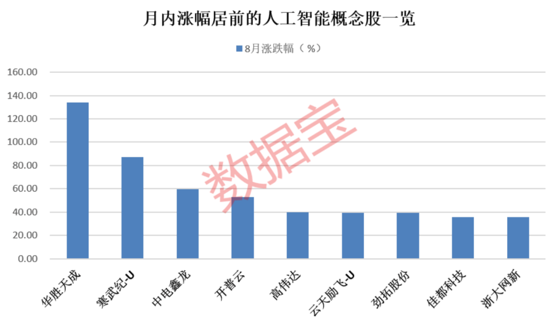 突发<strong></p>
<p>抹茶交易平台</strong>，600735可能被实施风险警示！国务院印发重磅文件，这一领域机构高度关注，多股获超百家机构调研
