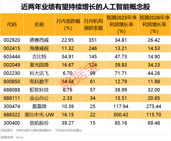 突发<strong></p>
<p>抹茶交易平台</strong>，600735可能被实施风险警示！国务院印发重磅文件，这一领域机构高度关注，多股获超百家机构调研