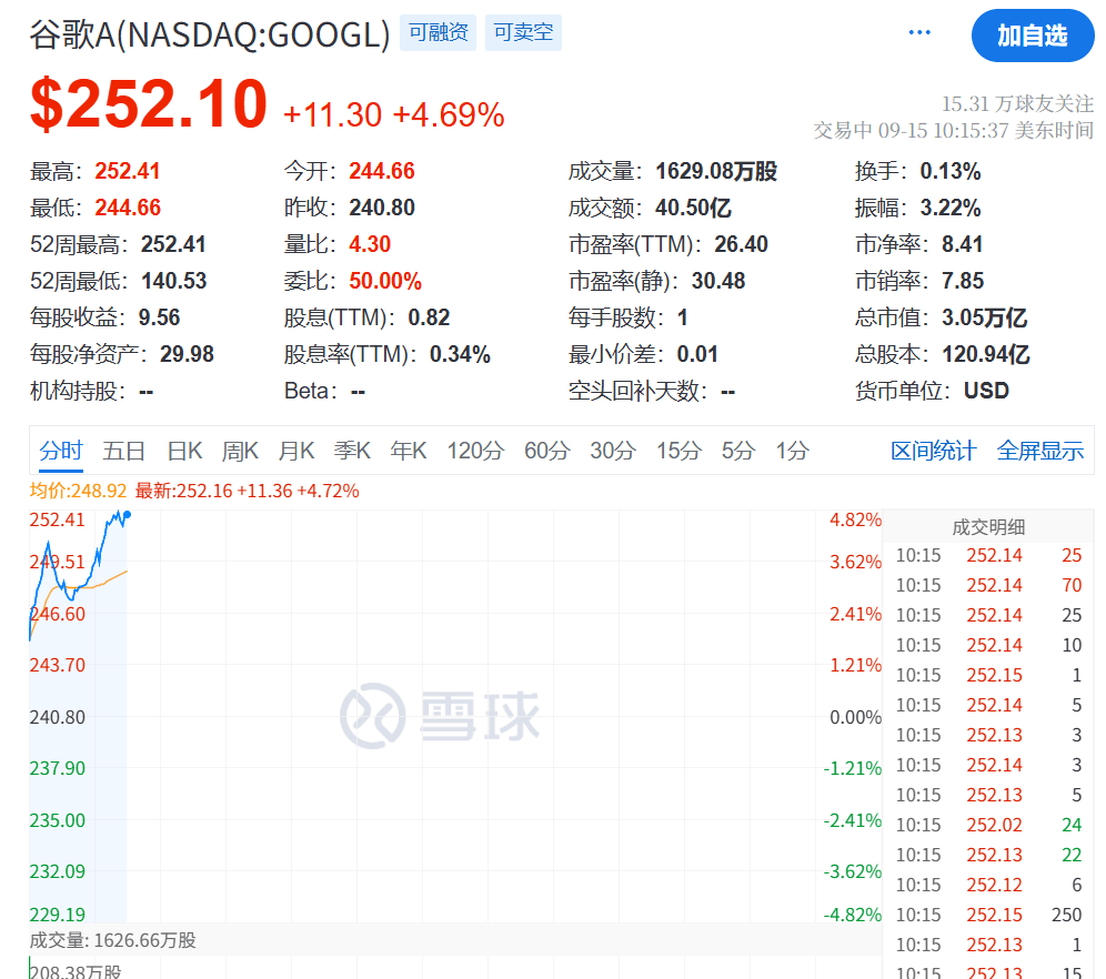 今夜<strong></p>
<p>DOT交易平台</strong>，又见证历史了！